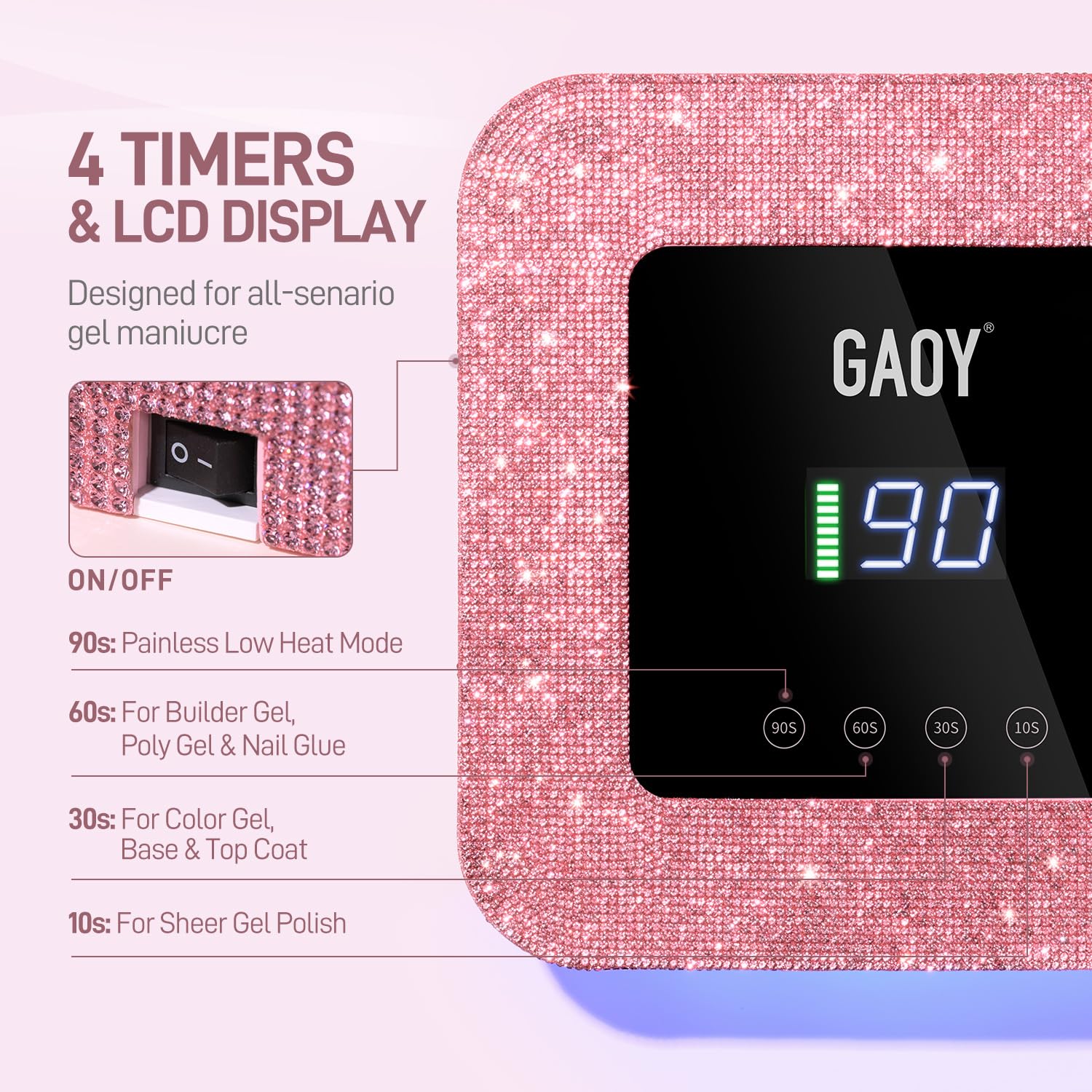 GAOY close-up of 39 LED array showing even light distribution and fast curing benefit