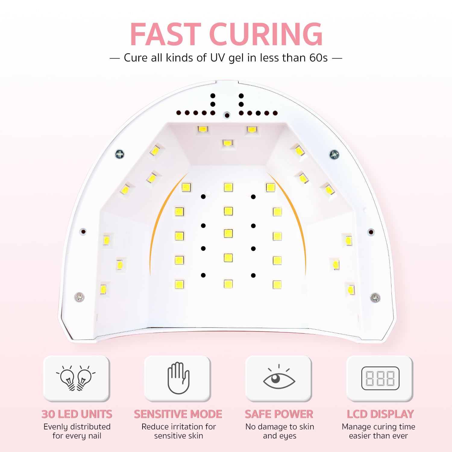 GAOY detail of LED array inside lamp, even light distribution for consistent cures