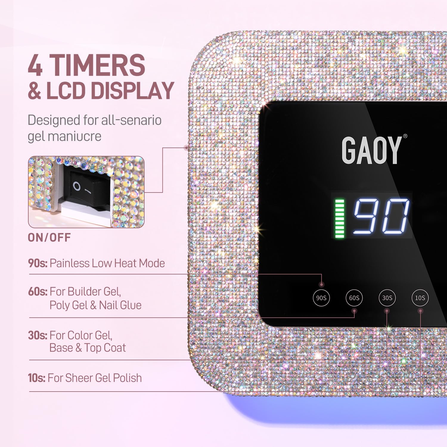 GAOY LED array detail with 39 diodes for even fast curing across nails