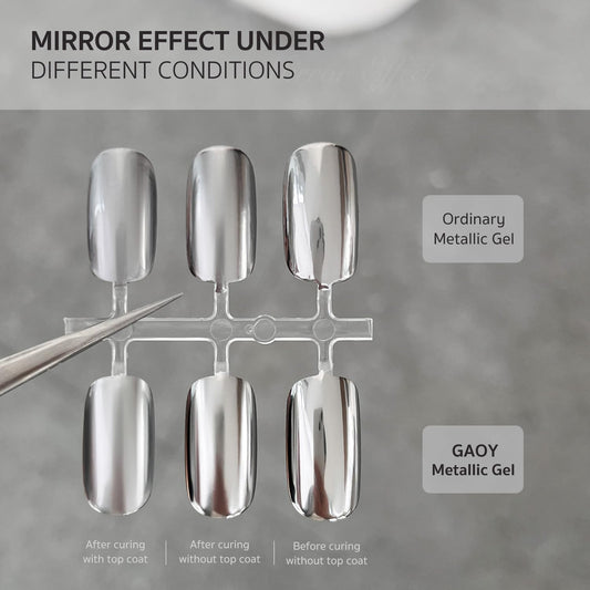 GAOY brush applying metallic gel close-up for precise detail and control benefit