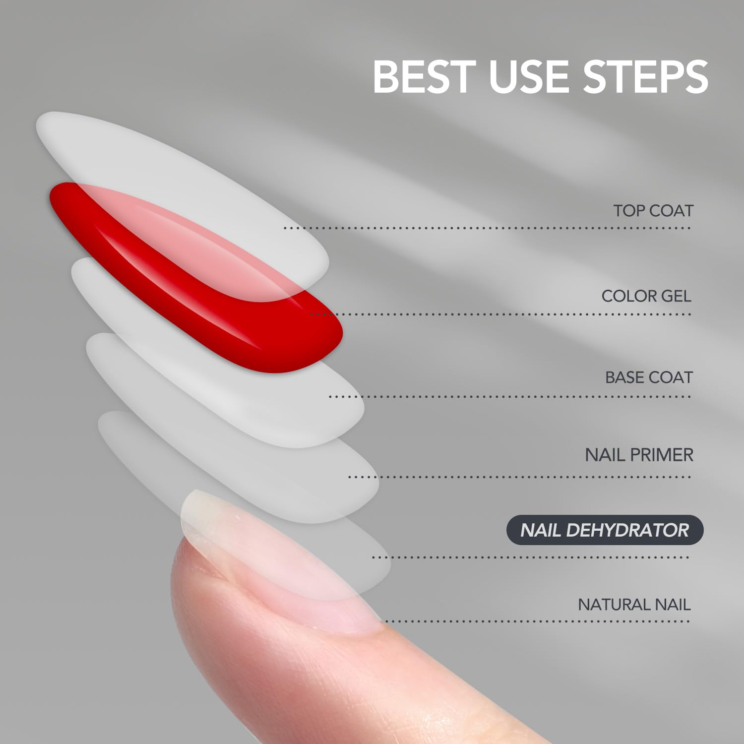 GAOY being applied to nail plate with lint-free wipe for better polish adhesion benefit