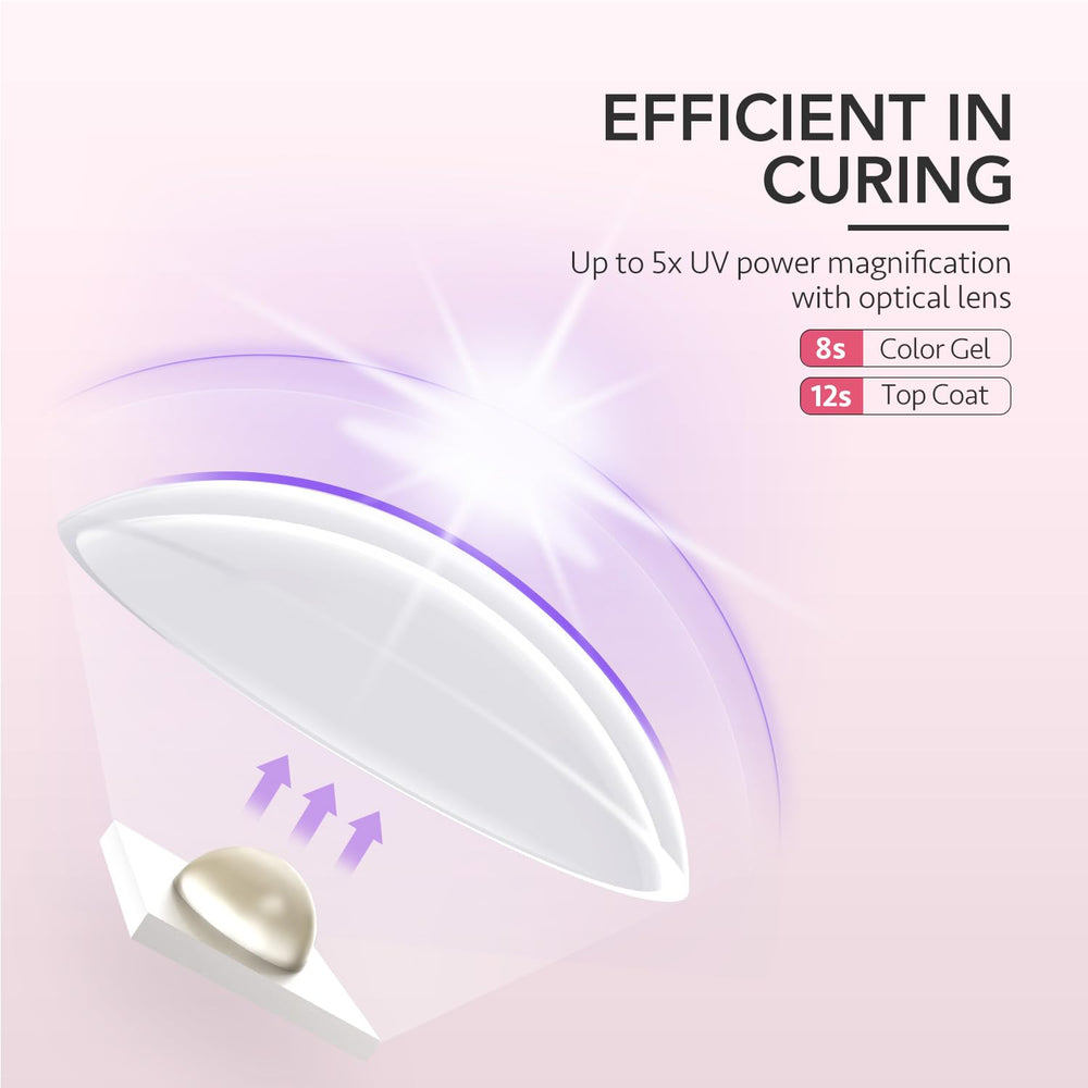 GAOY nail lamp in use curing a single nail for precise nail art benefits