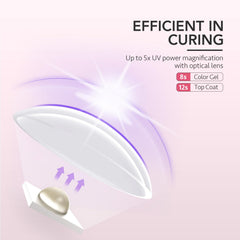 GAOY nail lamp in use curing a single nail for precise nail art benefits