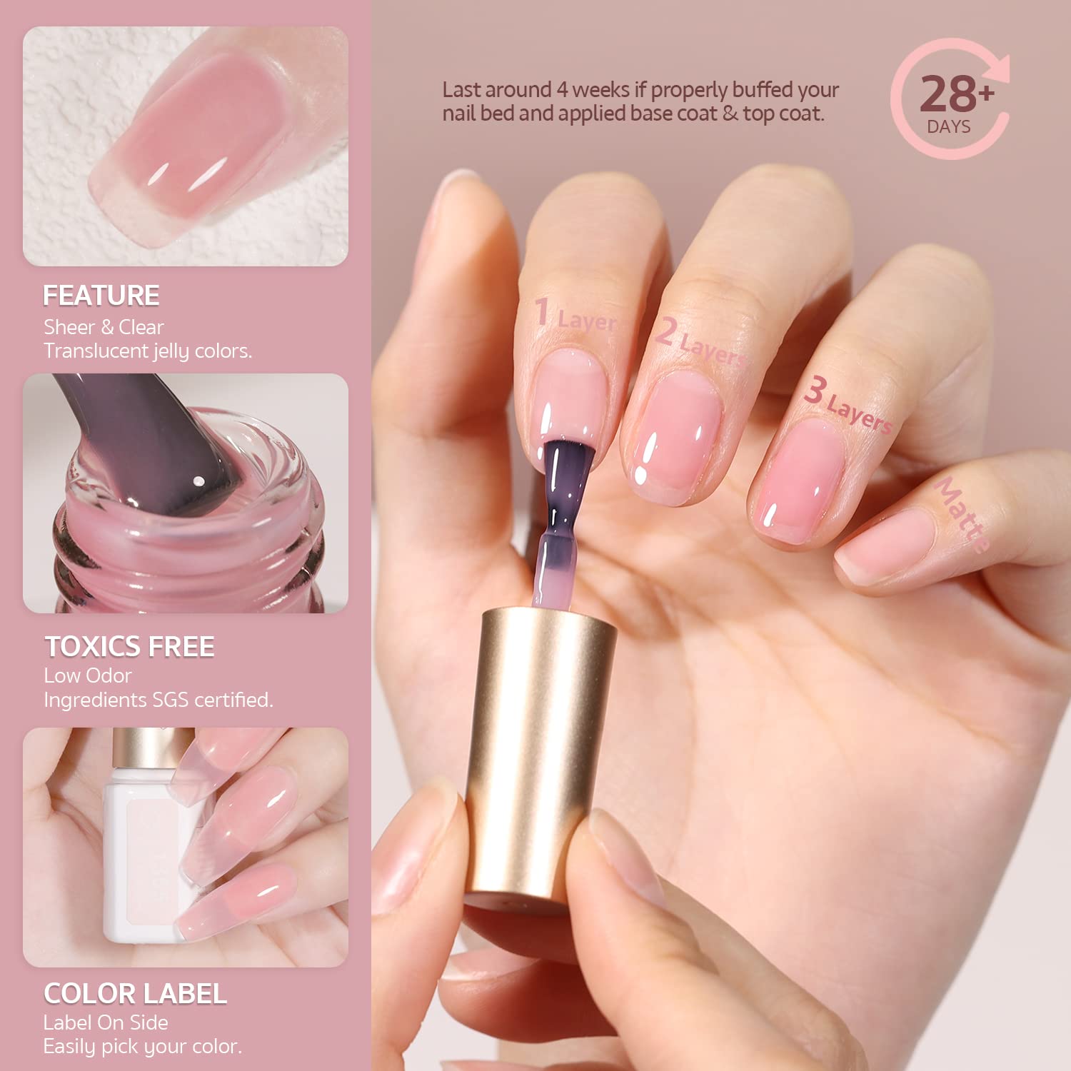 GAOY on-hand manicure showcasing cured jelly finish and natural look benefit