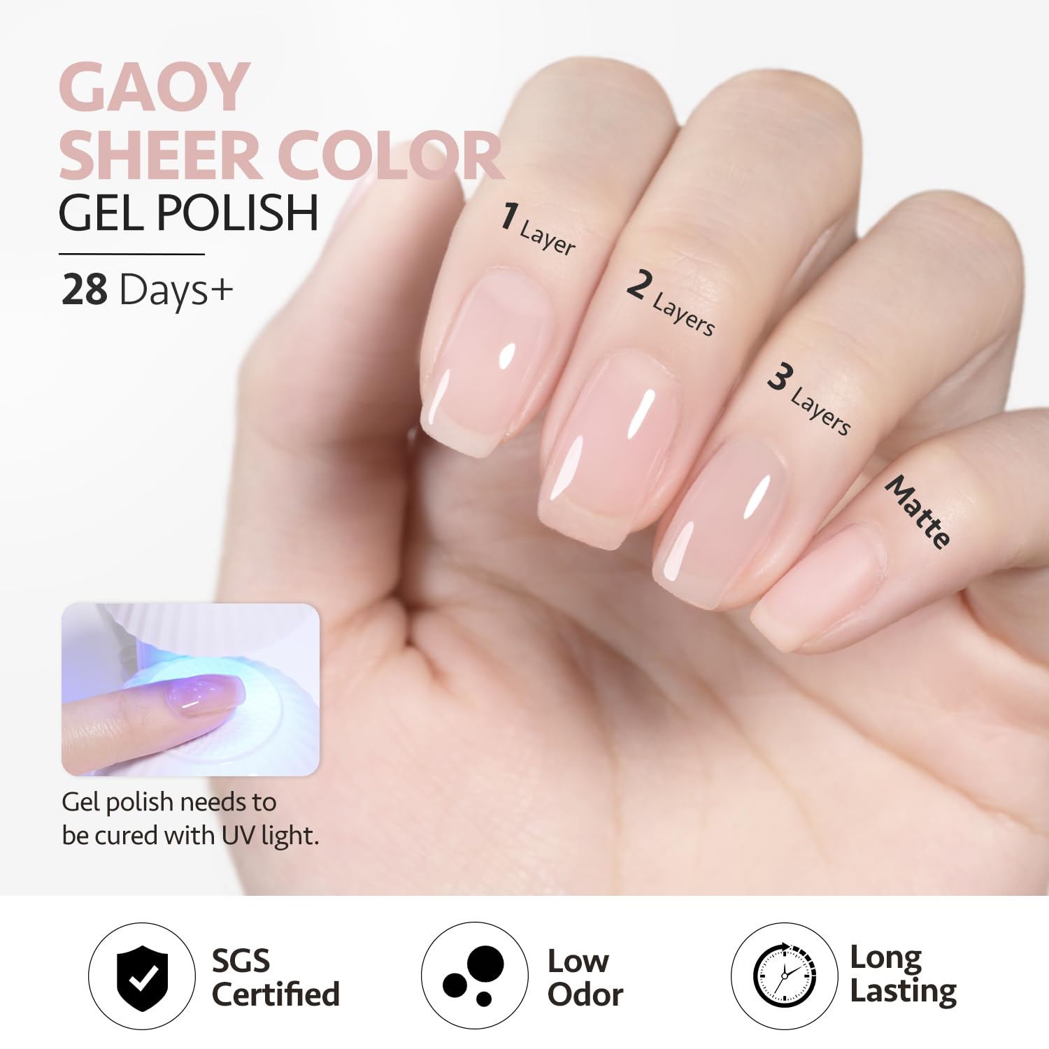 GAOY gel texture droplet close-up showing jelly consistency and easy layering benefit
