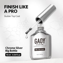 GAOY size comparison 16ml bottle showing larger volume benefit