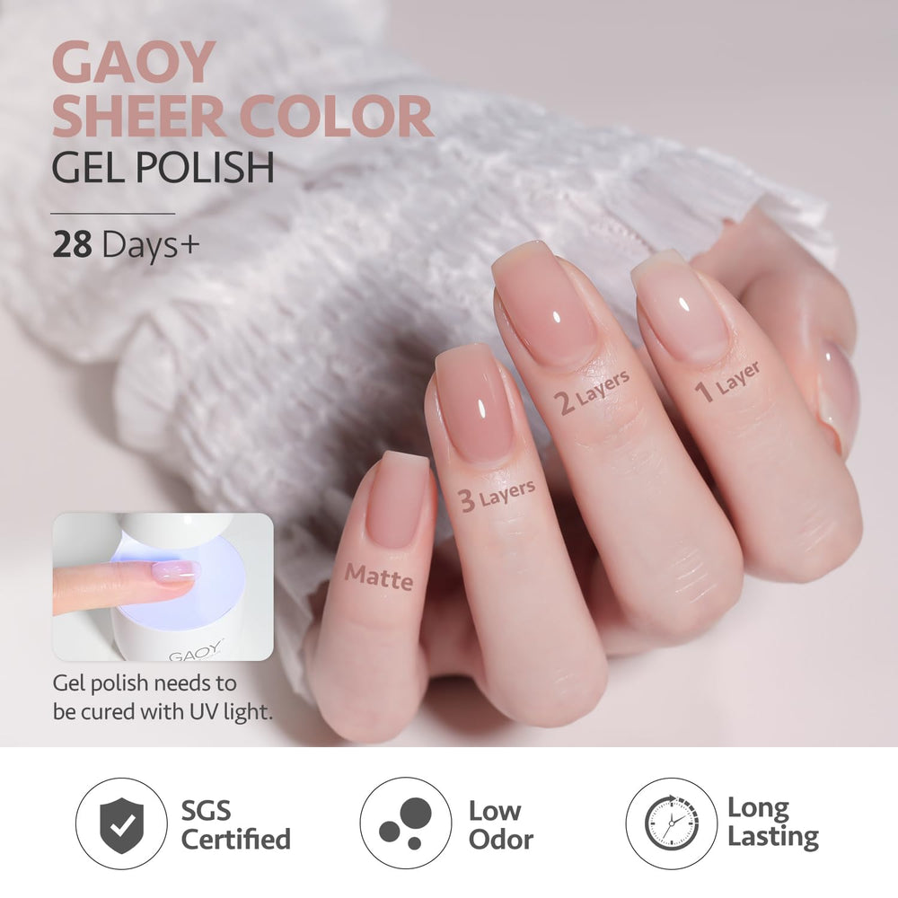 GAOY scale comparison with hand showing bottle size and travel-friendly benefit