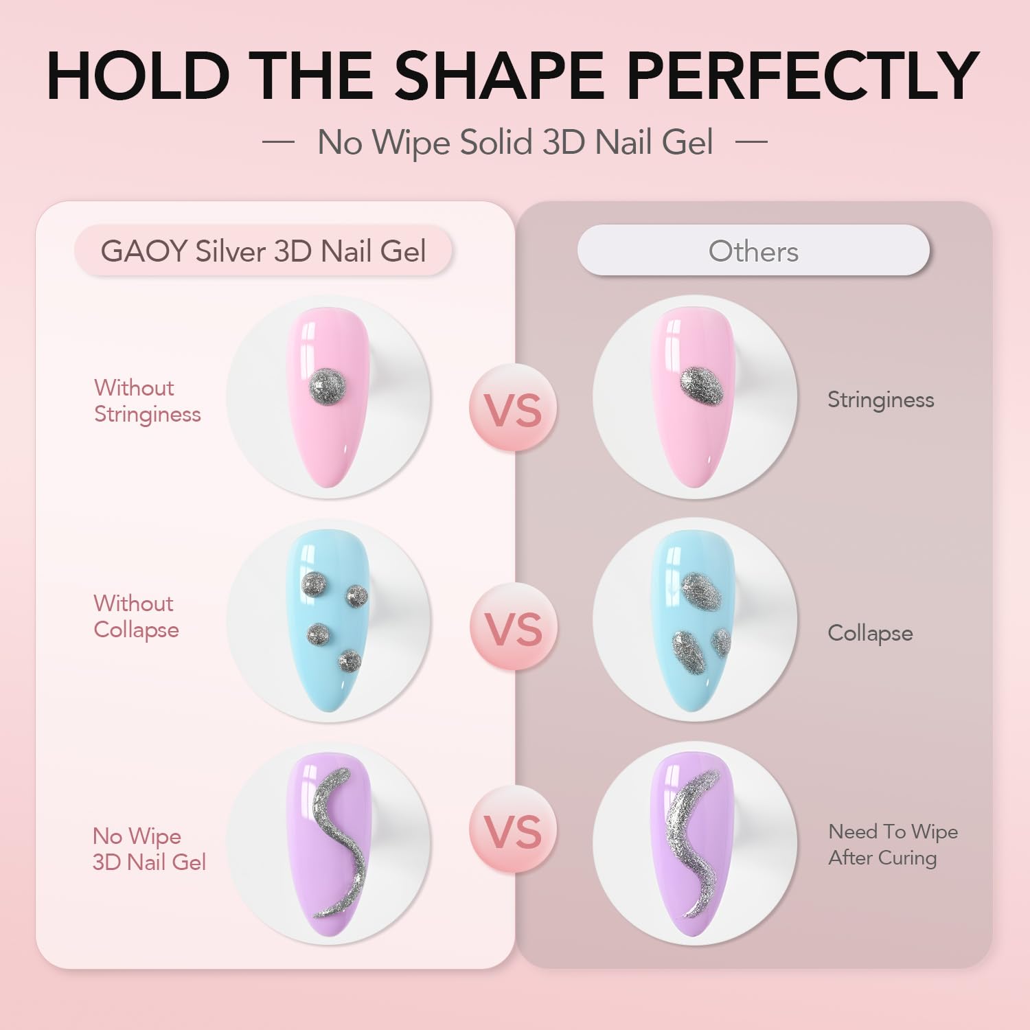 GAOY applying gel on nail demonstrating easy shaping and quick curing benefits