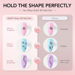 GAOY applying gel on nail demonstrating easy shaping and quick curing benefits