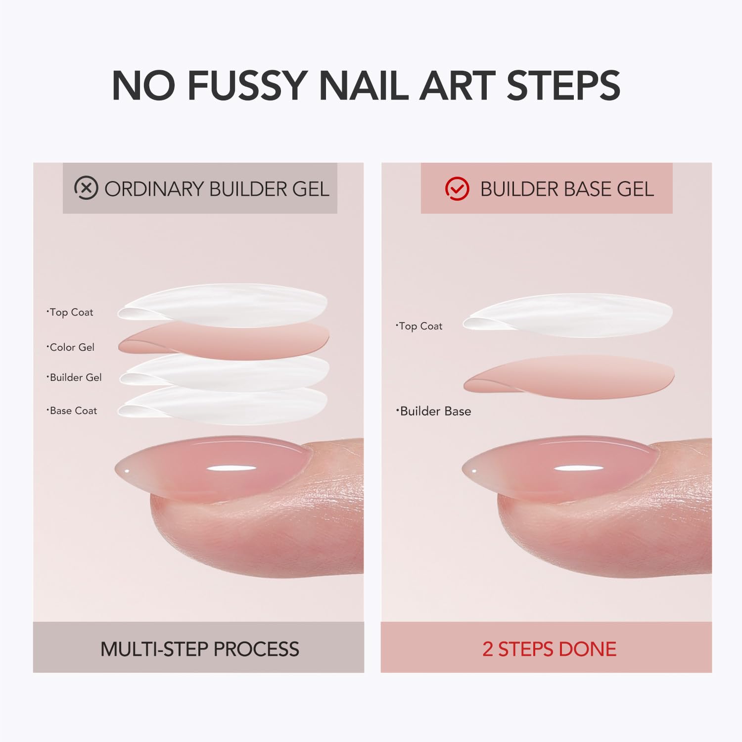 GAOY gel texture close-up revealing sheer jelly consistency for build and natural finish