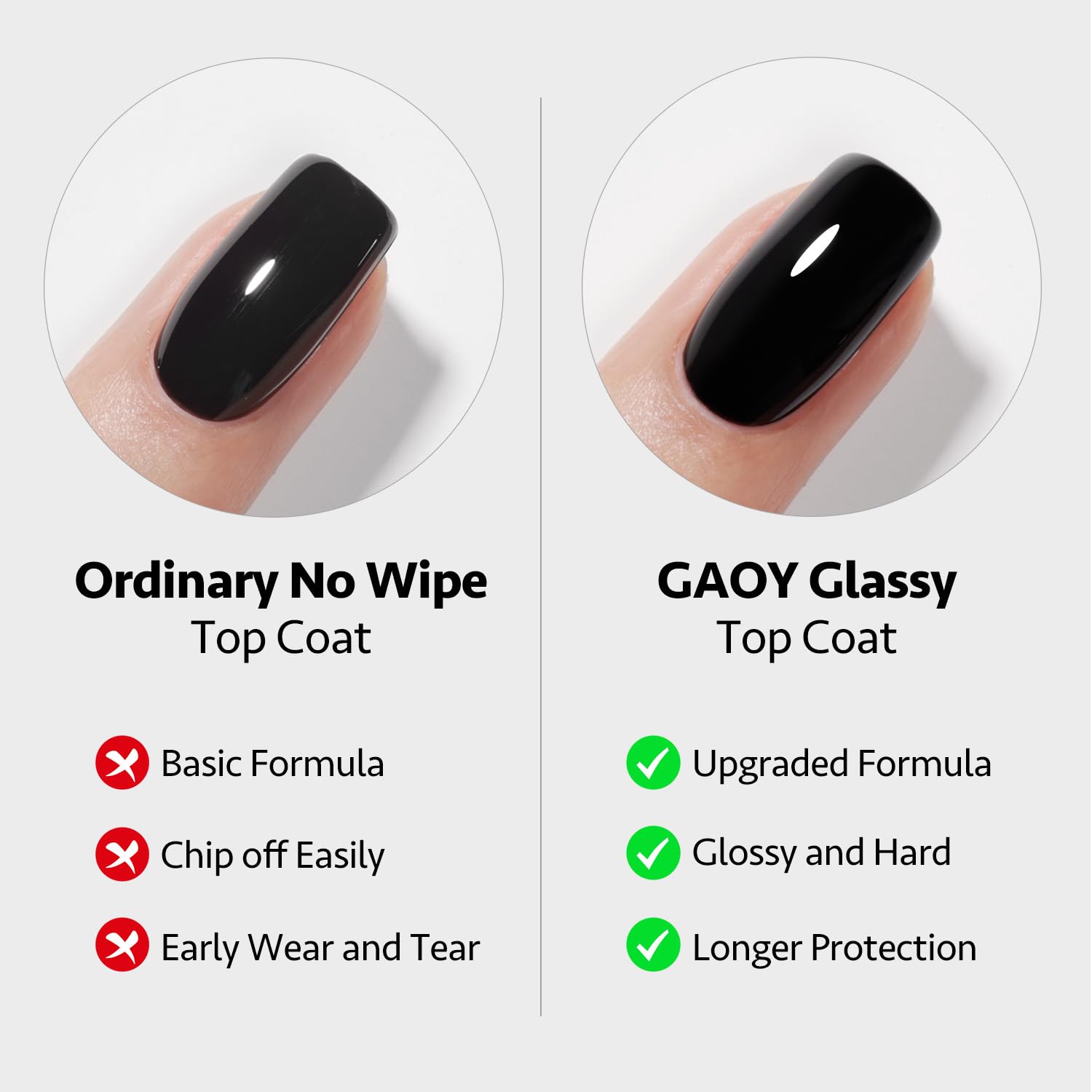 GAOY texture closeup of cured glassy top coat showing high-shine protection on nail surface