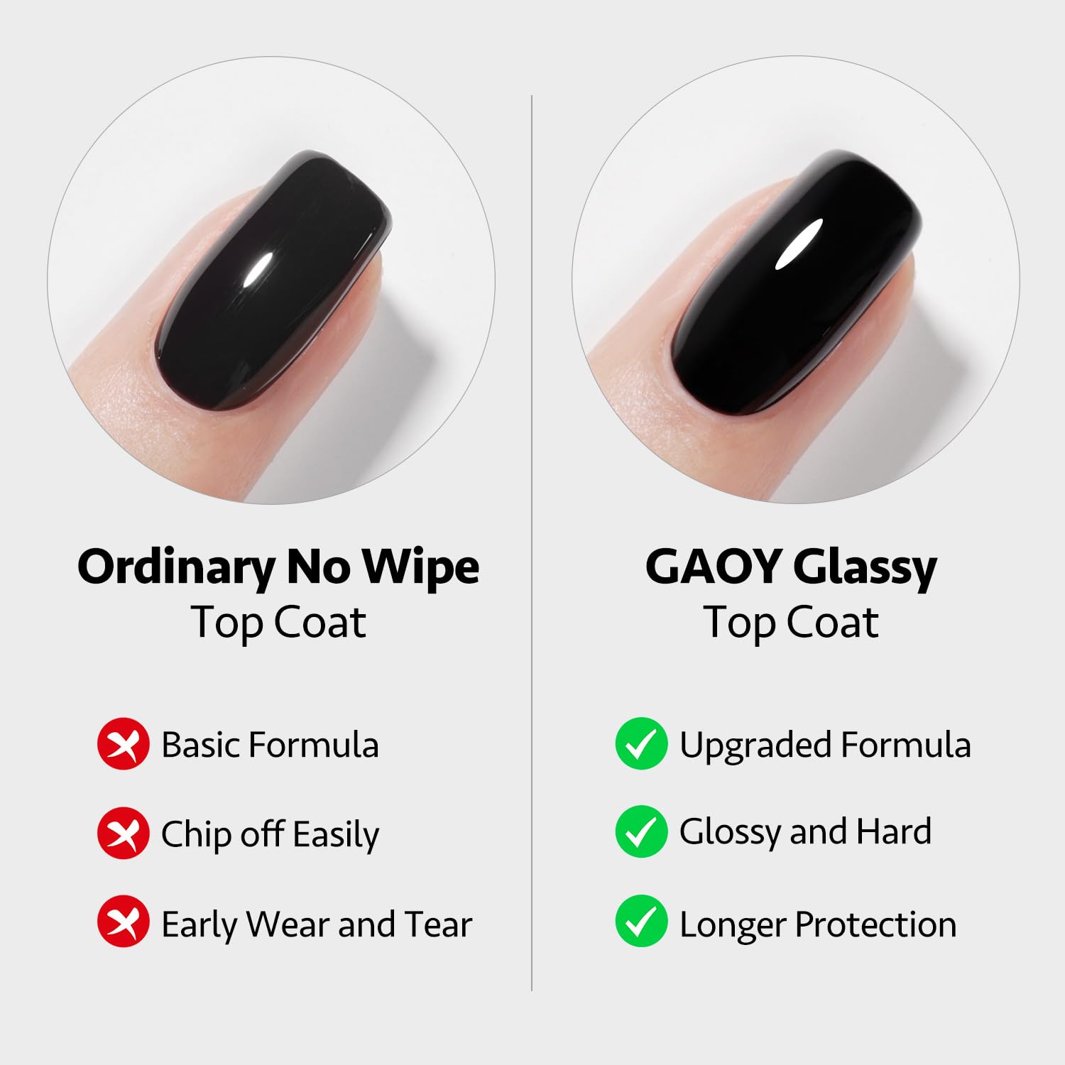 GAOY glossy top coat on finished nails displaying durable shine and chip resistance benefit