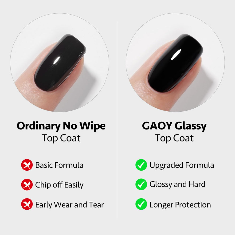 GAOY top coat gloss detail showing high-shine, protective finish benefit
