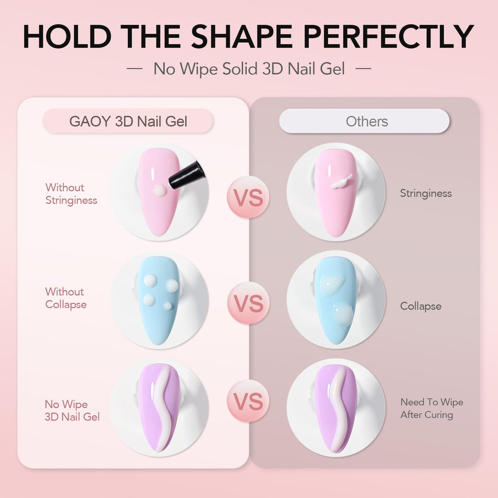 GAOY gel texture close-up showing smooth white consistency for precise sculpting