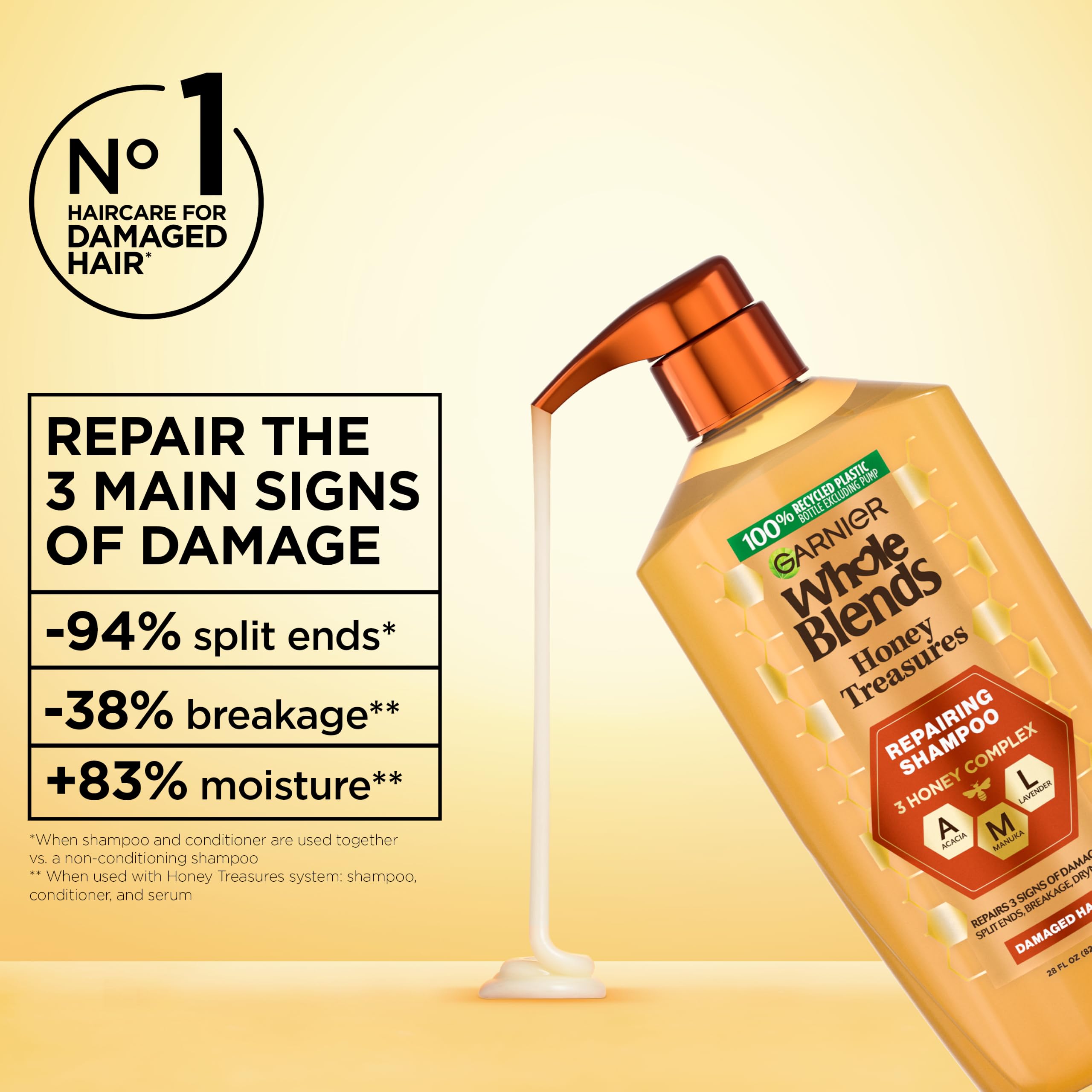 Garnier bottle back label with ingredient list and usage guidance