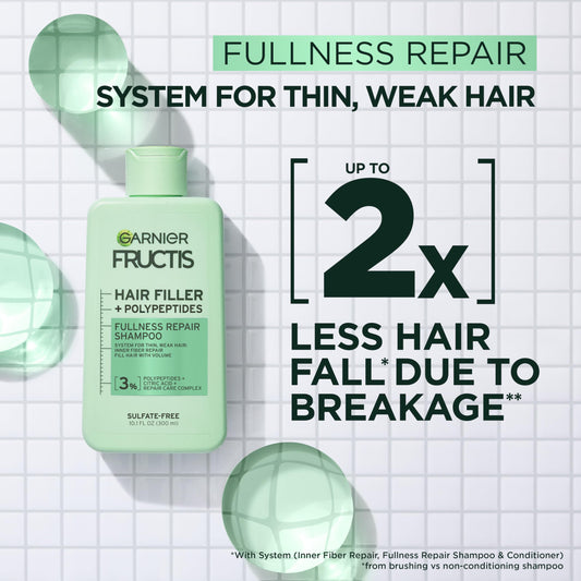 Garnier Fructis back label with ingredients and usage directions
