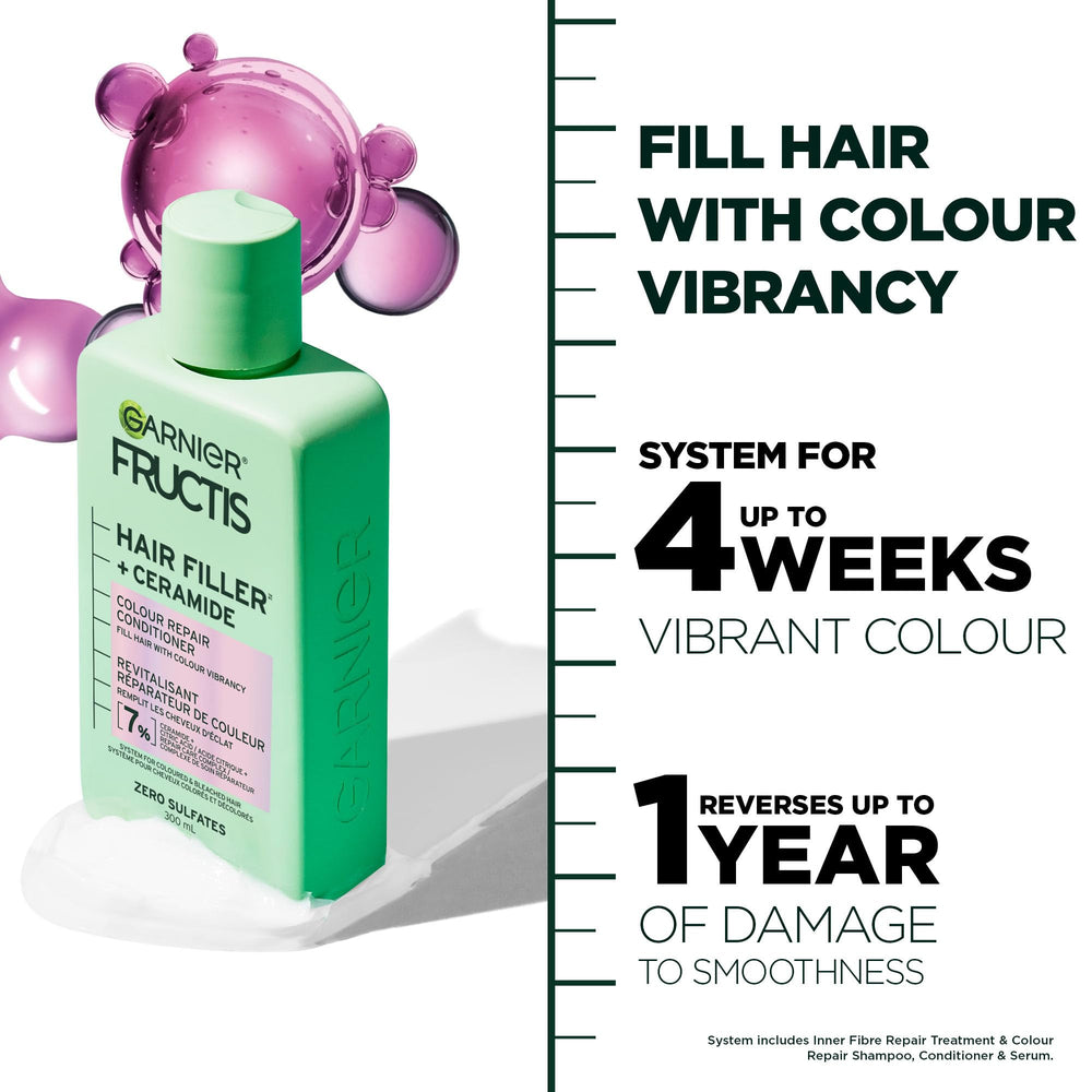 Garnier Fructis back label ingredient list and usage directions visible