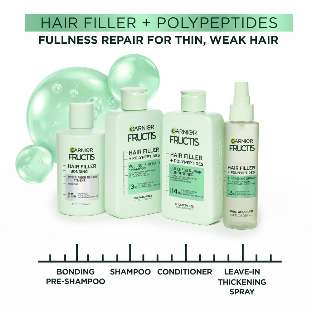 Garnier Fructis before and after hair thickness comparison