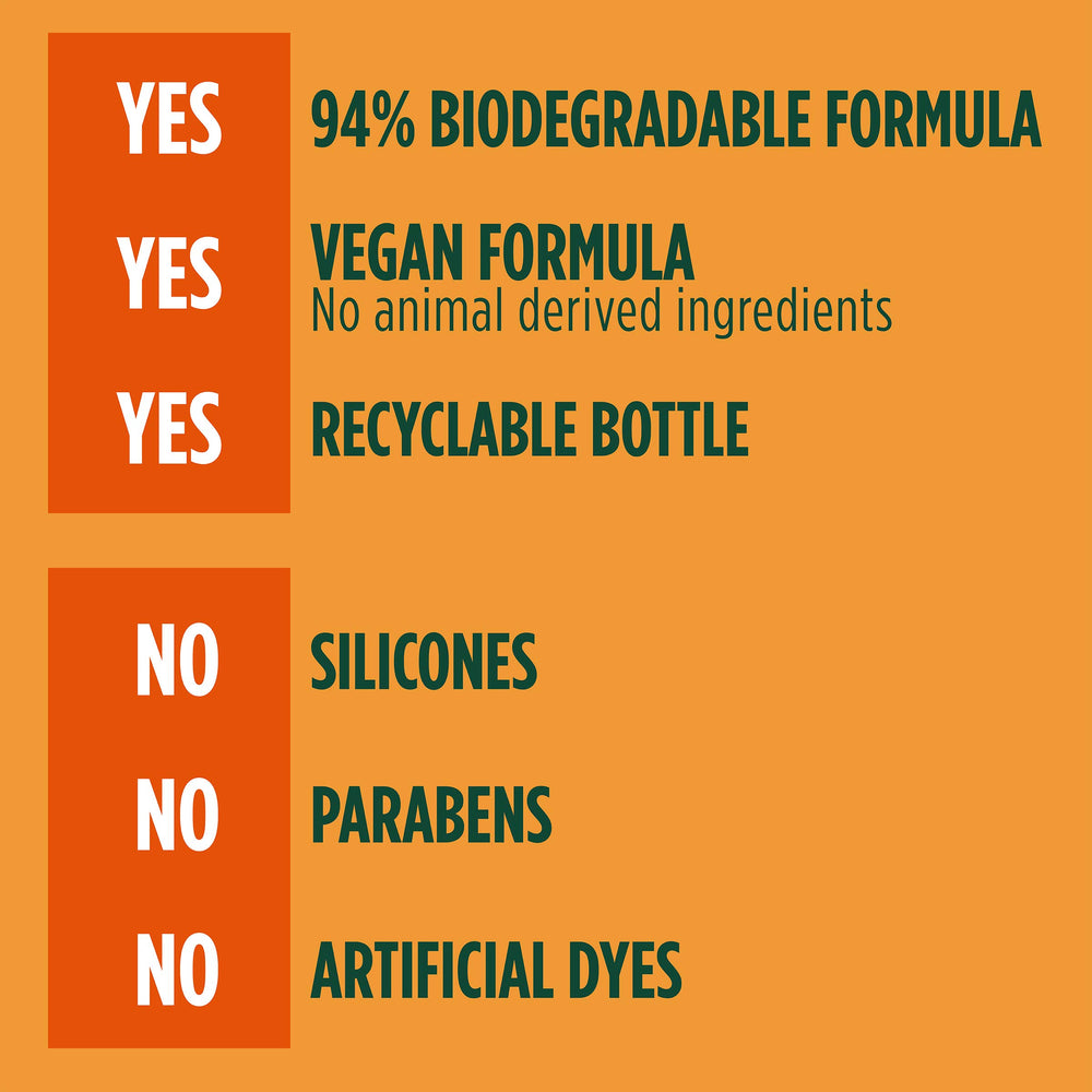 Close-up of papaya extract ingredient highlighting natural nourishment