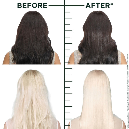 Garnier Fructis pump detail delivering precise serum dosage easily