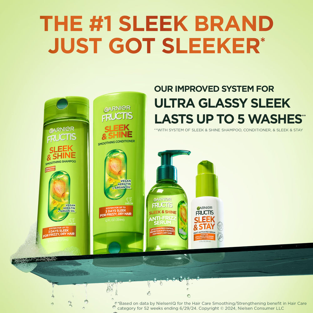 Garnier Fructis alpha-silane ingredient visual highlighting long-lasting sleekness