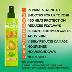 Garnier Fructis nozzle close-up demonstrating even mist delivery