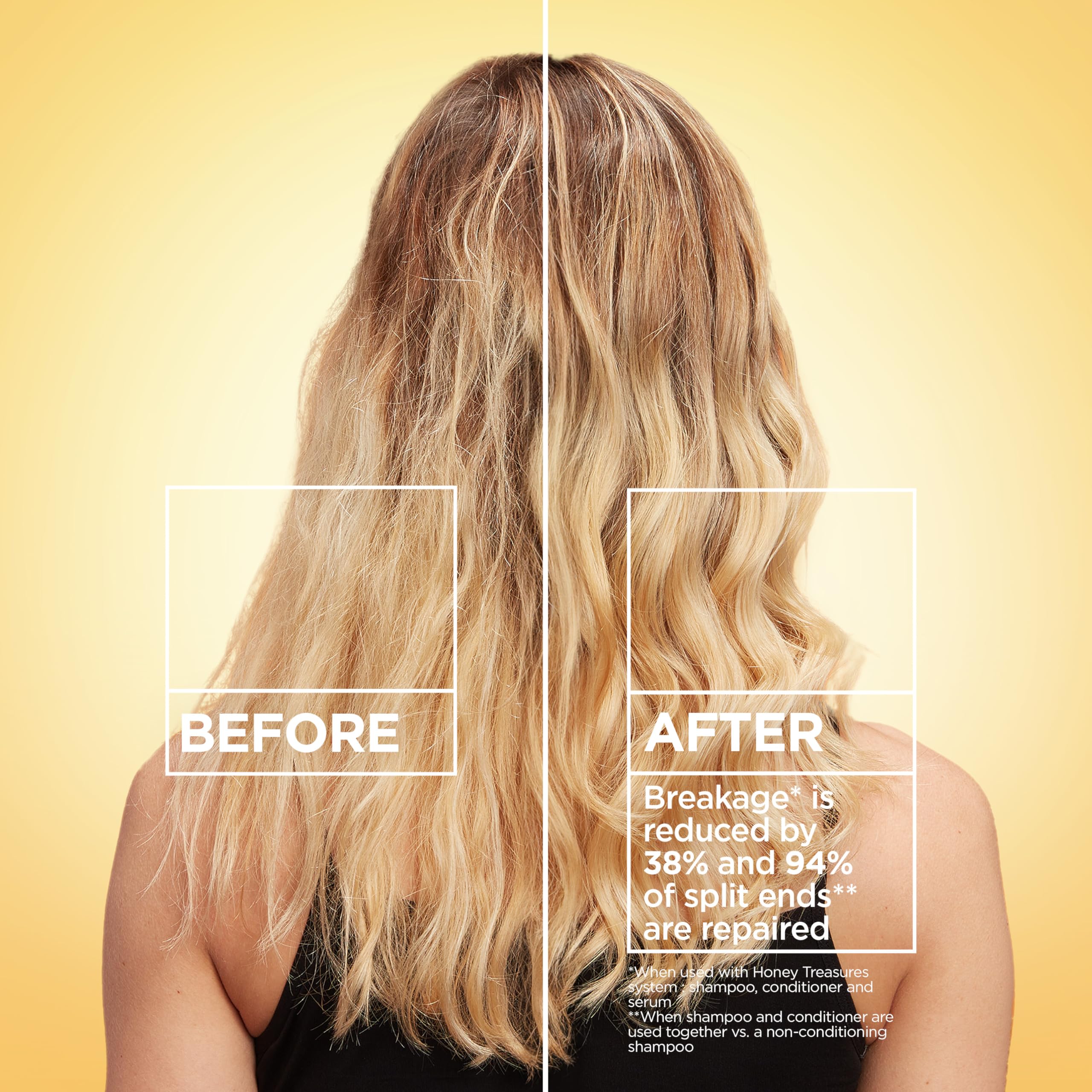 Garnier shampoo texture close-up highlighting creamy honey-rich formula