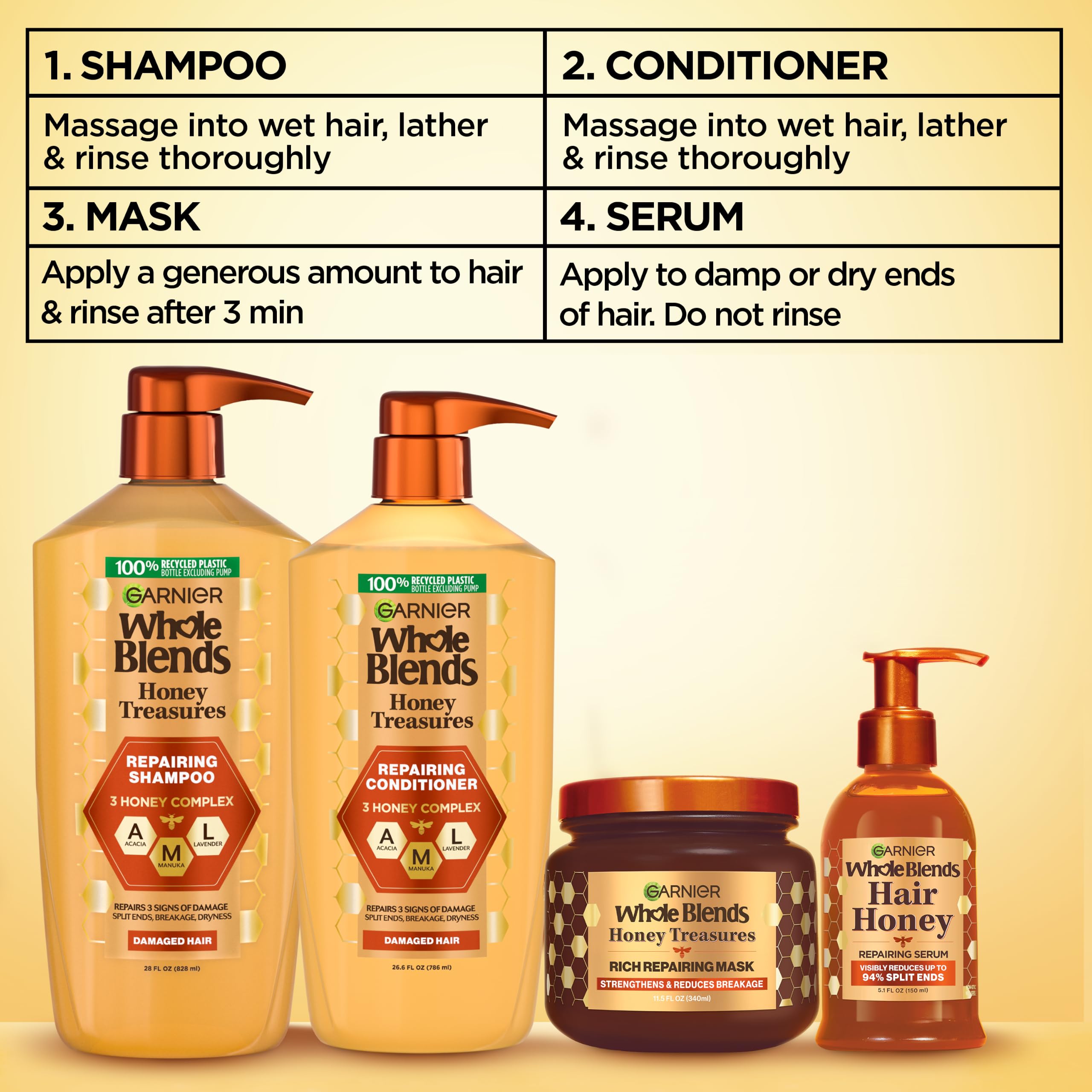 Garnier recycled bottle badge closeup highlighting 100% recycled plastic benefit for eco-conscious buyers