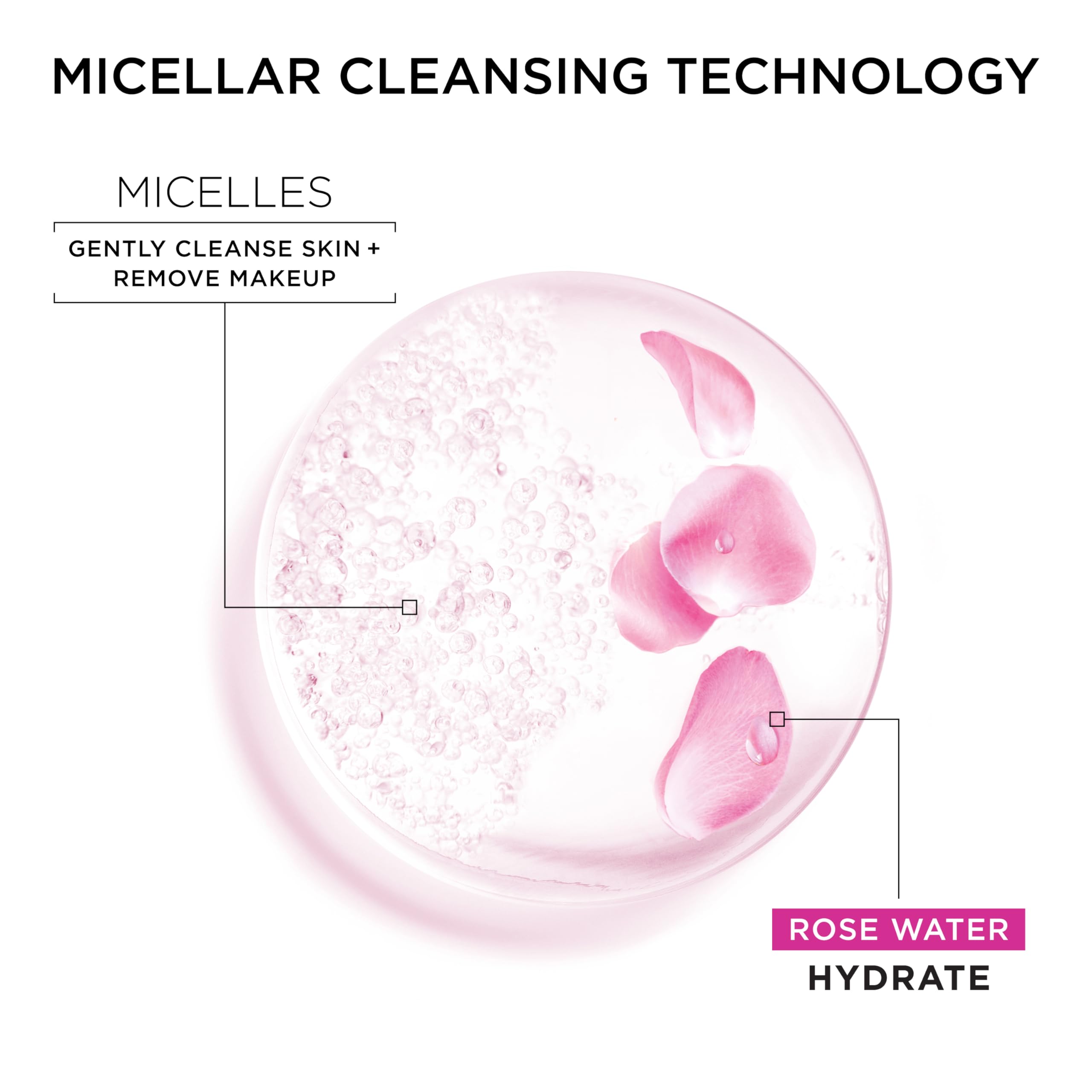 Garnier micellar texture on cotton pad soaked and ready — removes makeup with ease