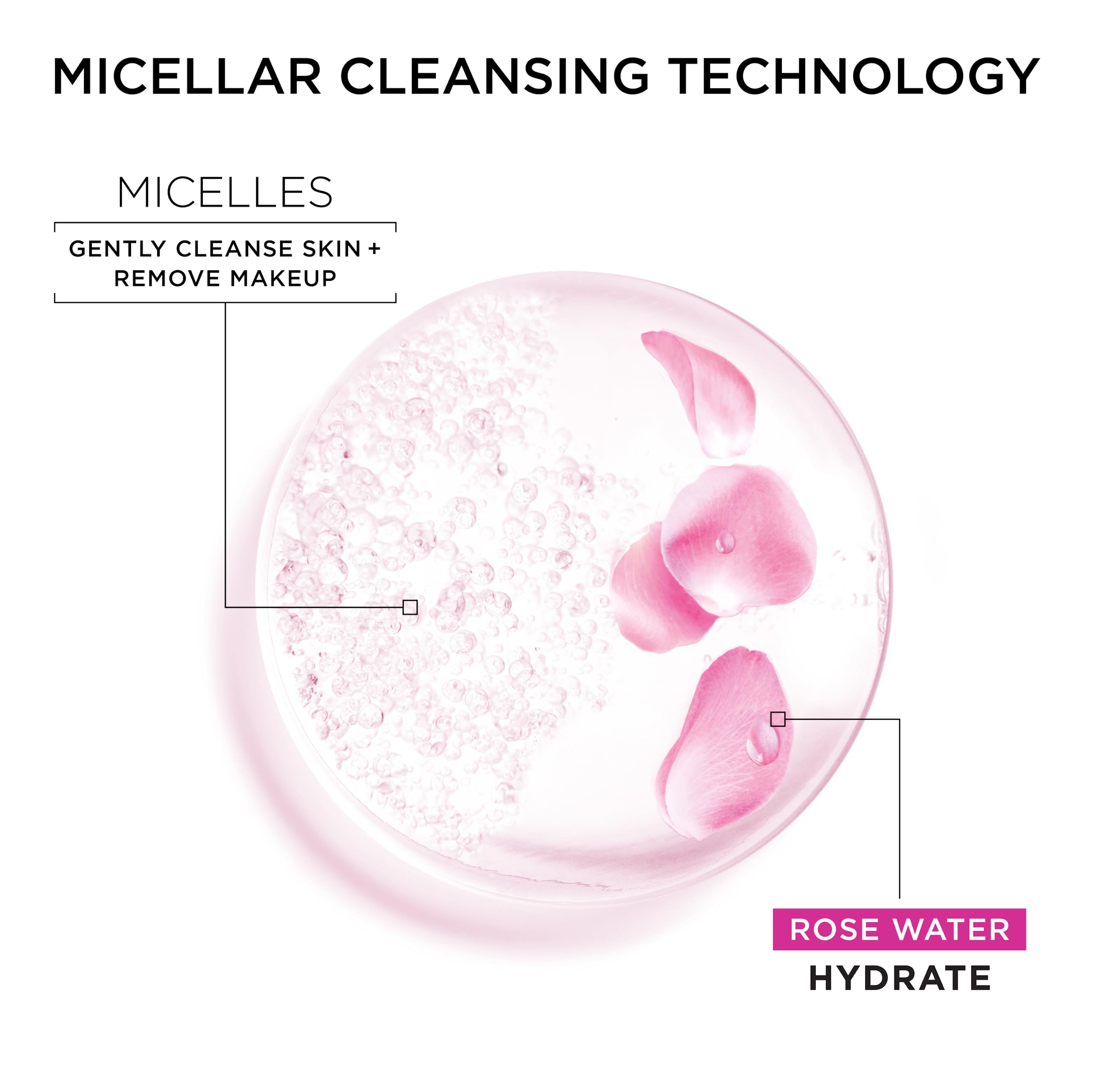 Garnier micellar on cotton pad removing makeup with minimal rubbing
