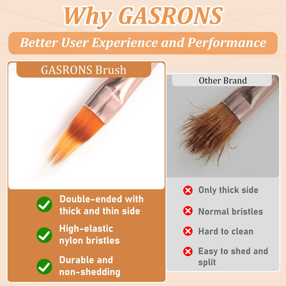GASRONS brushes beside ruler showing 16.5 cm handle for balanced control