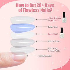 GAWRJ compatibility with press-on and acrylic tips for versatile use