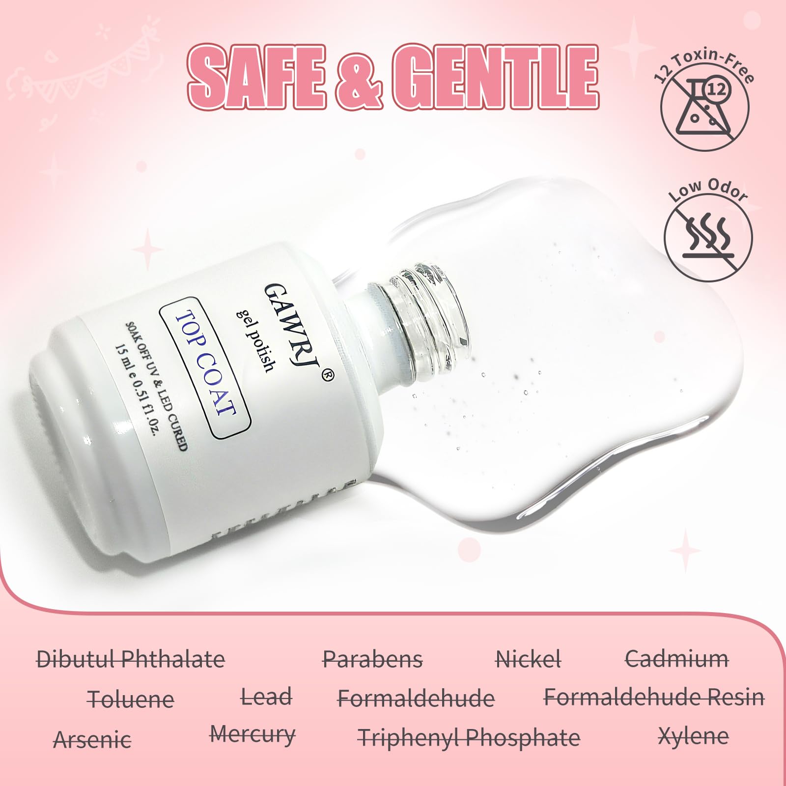 GAWRJ gel texture drop highlighting consistency for even coverage