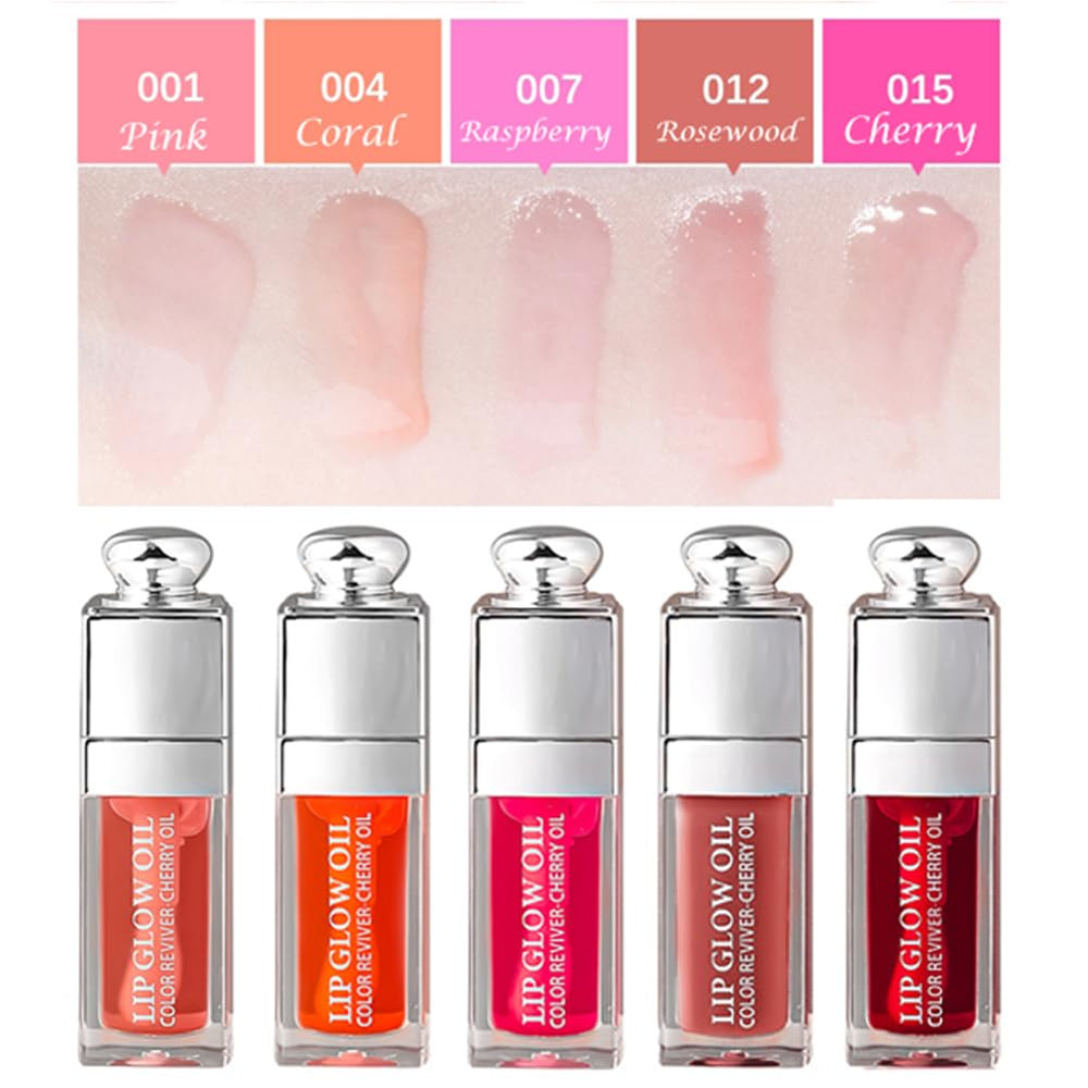 GECOMO gift-ready box packaging presented for holidays or birthdays as thoughtful lip care gift