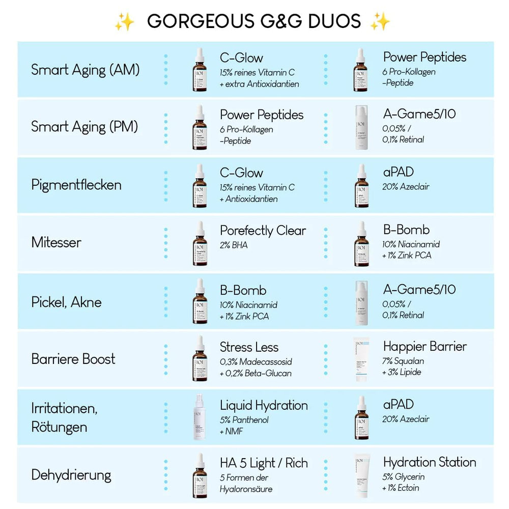 Geek & Gorgeous dropper dispensing serum highlighting precise dosage