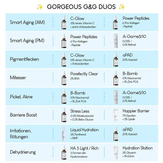 Geek & Gorgeous dropper dispensing serum highlighting precise dosage