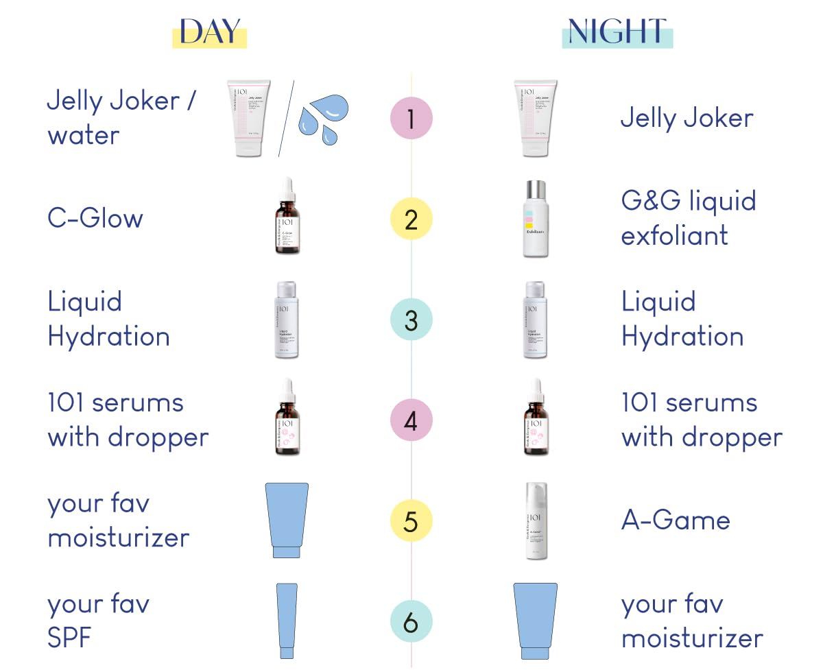 Geek & Gorgeous Jelly Joker in bathroom setting demonstrating everyday use