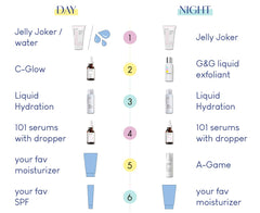 Geek & Gorgeous used in skincare routine before serum to boost absorption