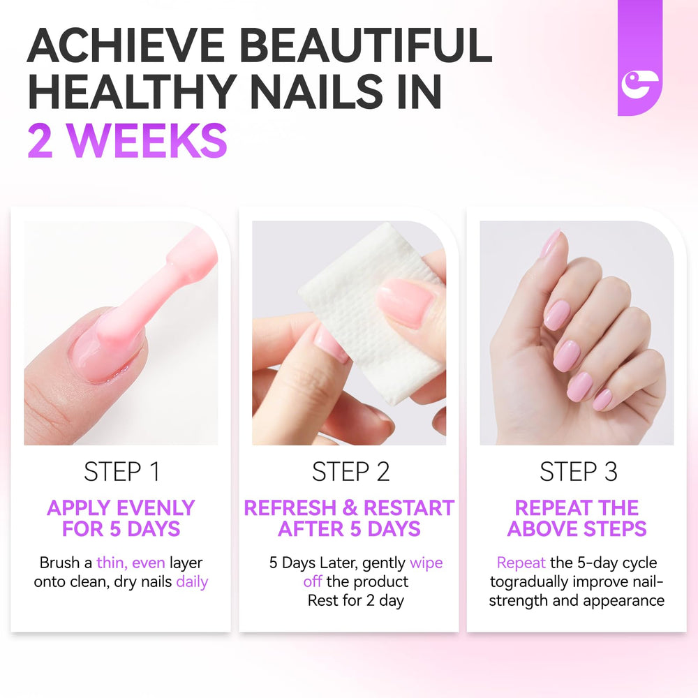 gelike ec application on fingernail displaying even coverage and shine