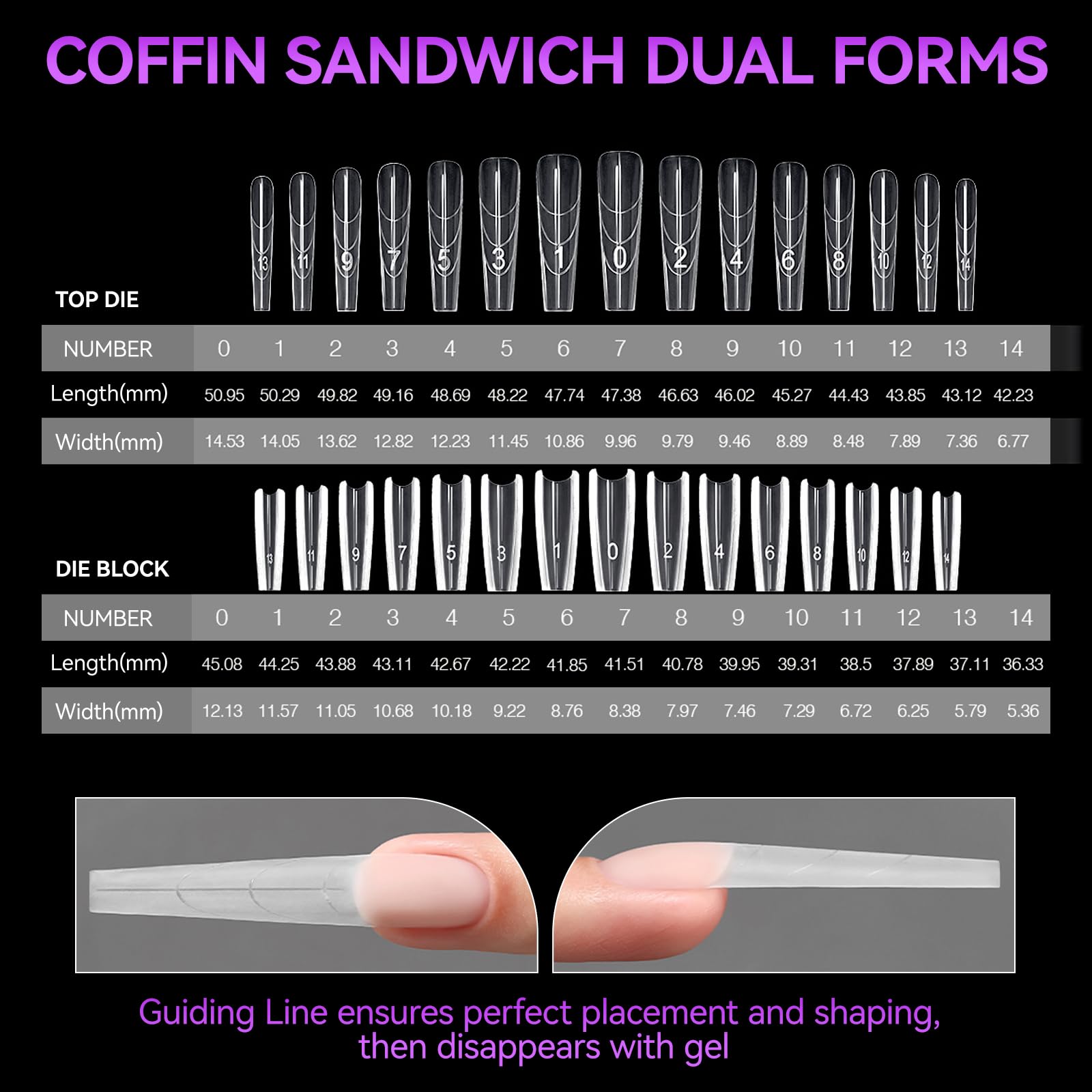 gelike ec coffin nails on hand illustrating professional finish and symmetry