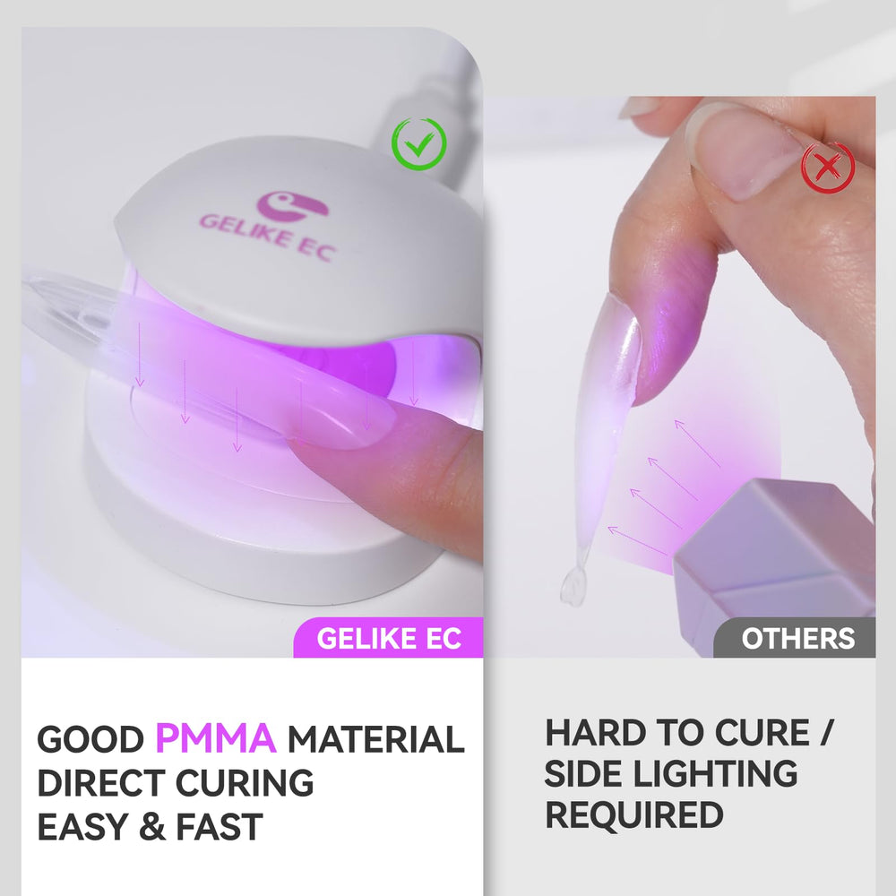 gelike ec dual form in use during builder gel application for clean edges