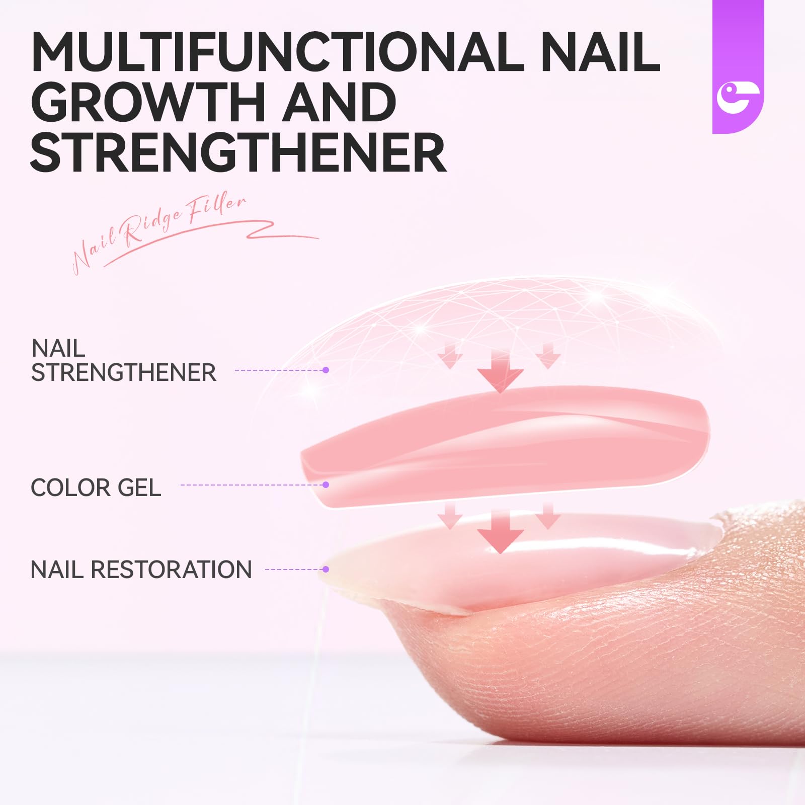 gelike ec label ingredients and directions highlighting protein and vitamins