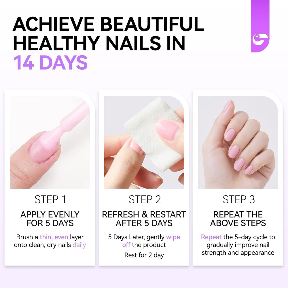 gelike ec lifestyle hands working showing durable nails for active users