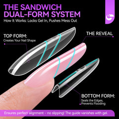 gelike ec hand holding forms to show scale and correct nail fit