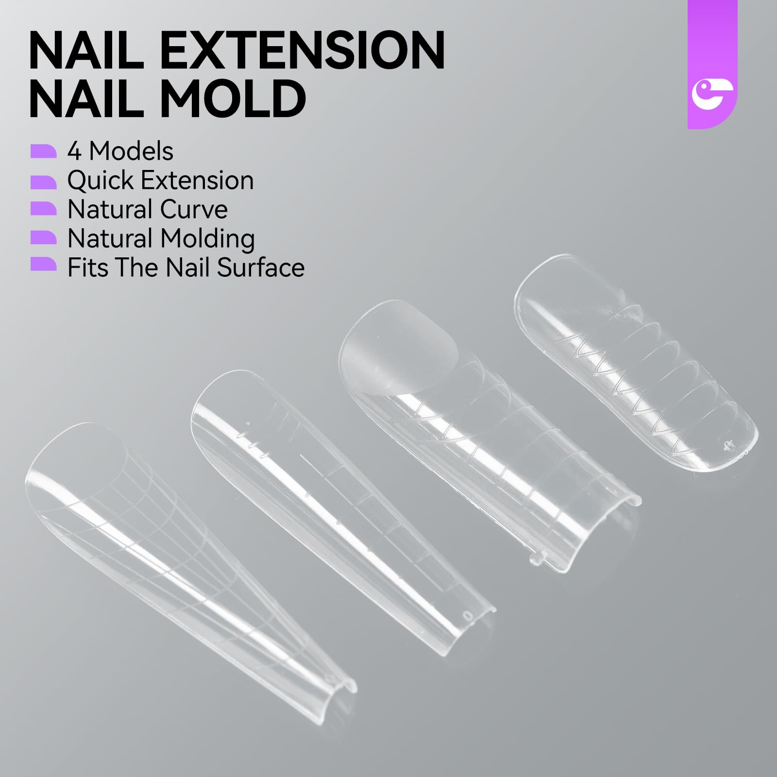 gelike ec size comparison on a hand, visual scale to pick correct fit benefit