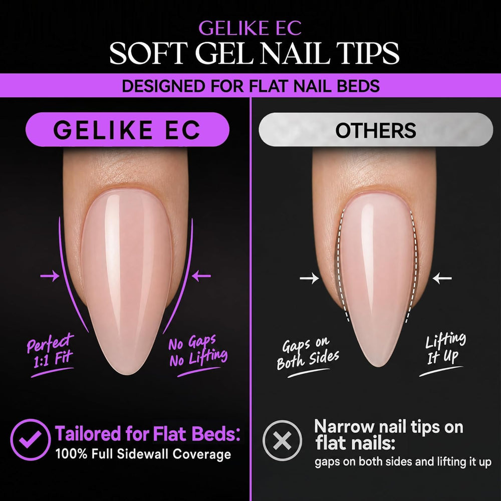 gelike ec layout with ten sizes visible for precise fitting