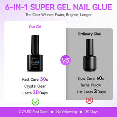 gelike ec bottle next to coin showing compact travel-friendly size
