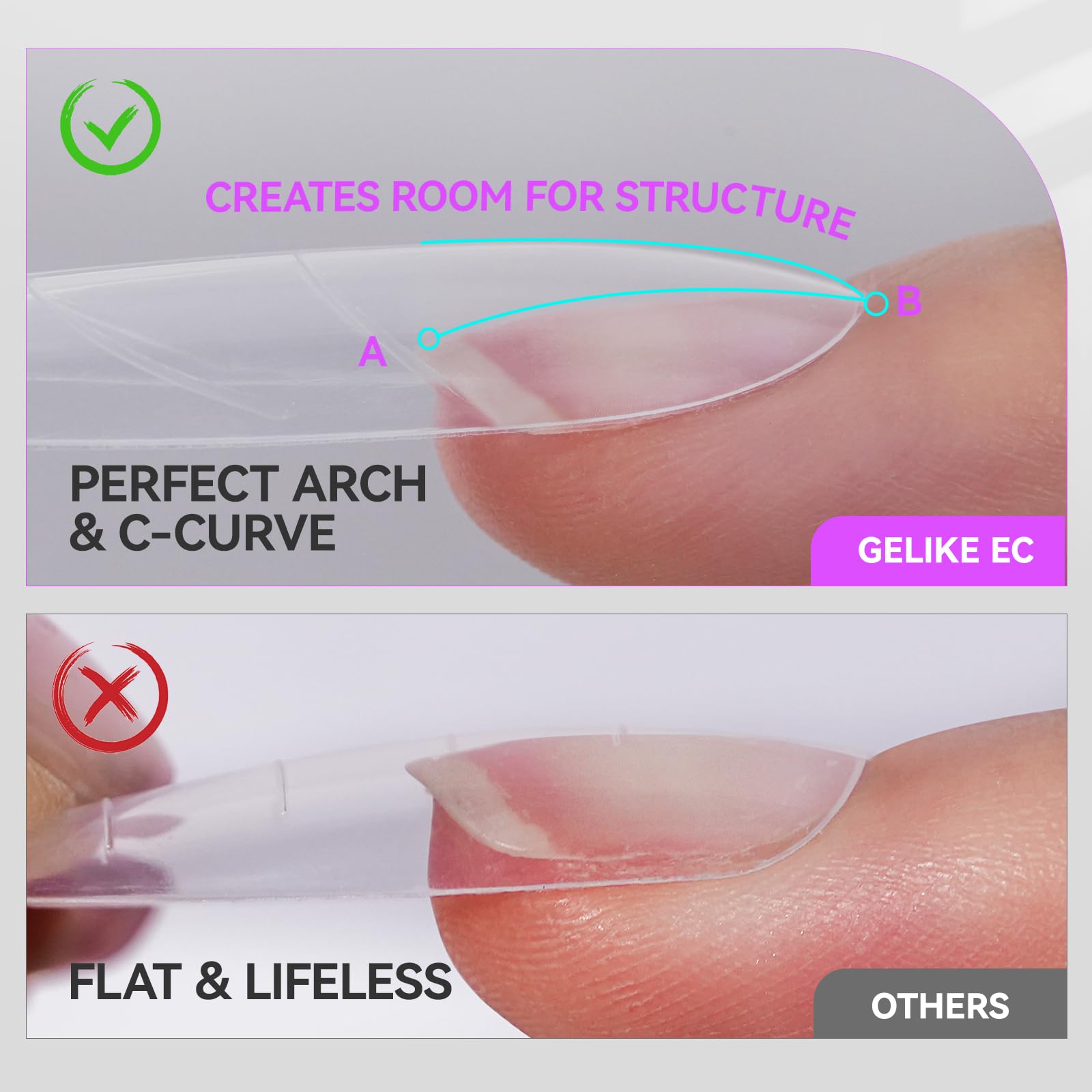 gelike ec PMMA material texture showing clarity for reliable curing