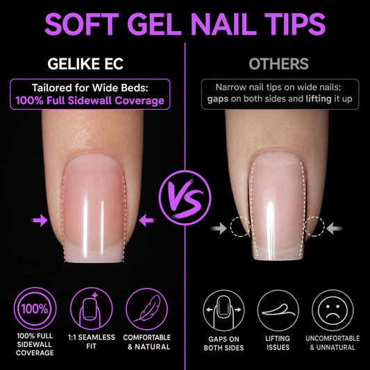 gelike ec tips on strips organized layout for fast size selection and tidy workspace
