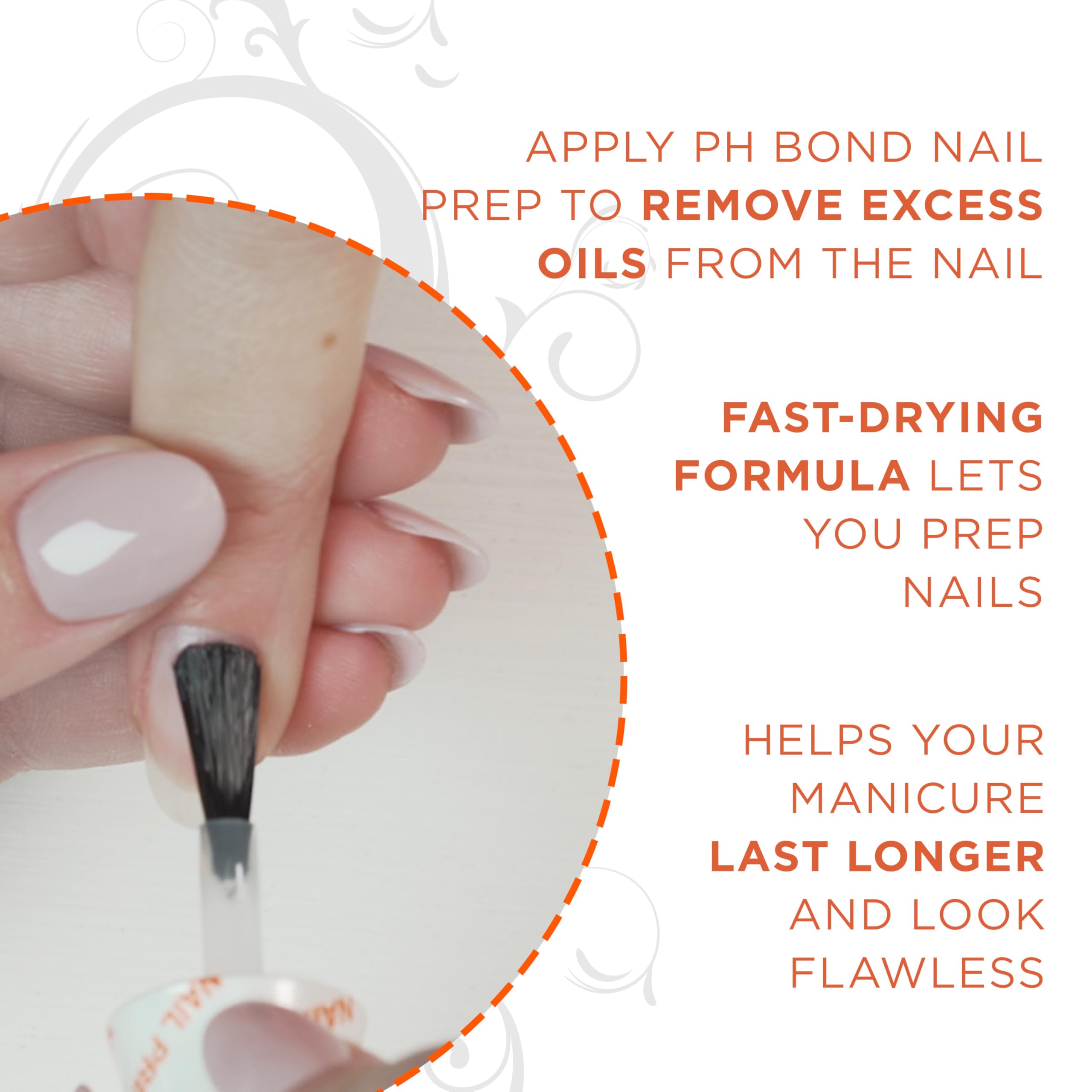 Gelish MINI pH Bond inside a travel kit illustrating portability and salon results